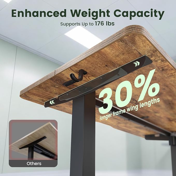 CubiCubi 55 x 24 Standing Desk, Height Adjustable Electric Computer Desk, Sit Stand up Home Office Workstations, Rustic Brown - Image 5