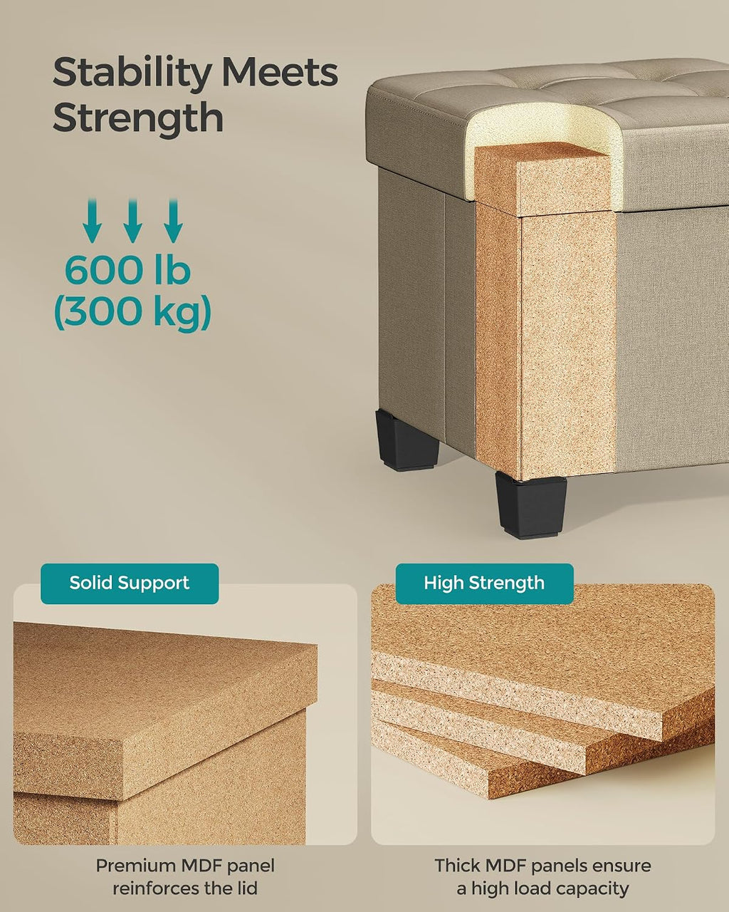 SONGMICS Storage Ottoman, Small Foot Rest, 15 x 15 x 15.7 Inches - Image 4