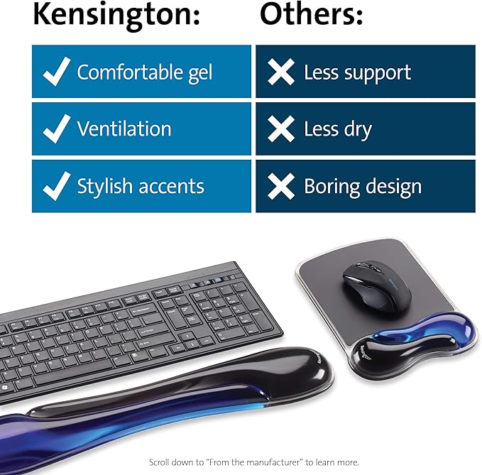 Kensington Duo Gel Mouse & Keyboard Wrist Rest Bundle Set, Ergonomic Keyboard and Mouse Pad With Wrist Support, Keyboard Wrist Rest, Computer Keyboard Pad, Cooling Gel, Non-Skid Backing, Blue K52920WW | Ergonomic gel cushioning, non-skid backing, pairs... - Image 7