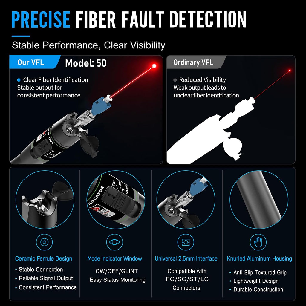 2-Pack Fiber Optic Visual Fault Locator Kit, Red Light Fiber Tester for Single Mode and Multimode Cable, VFL Pen Compatible with SC ST FC LC Connectors, Network Maintenance Test Tool - Image 2