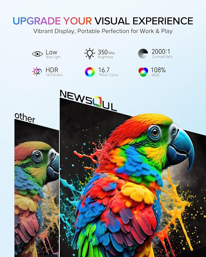 Newsoul Portable Monitor 15.6'' Ultra-Slim Travel Monitor 108%sRGB | 2000:1 Contrast USB C Mini HDMI Plug & Play IPS Monitor Built-in Stand | Speakers External Screen for Laptop Phone Game Console PC - Image 2