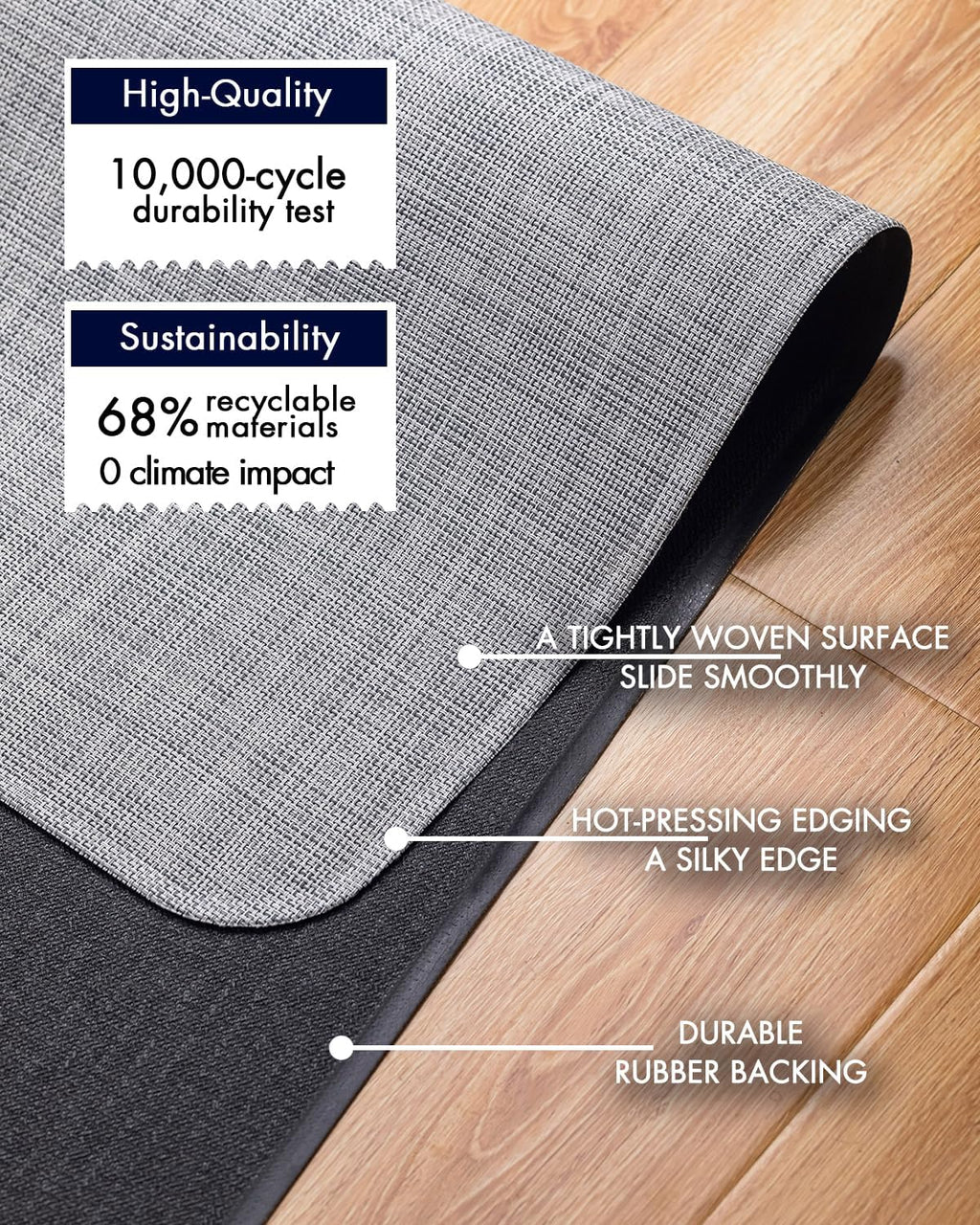 Baroyal Office Chair Mat for Hardwood Floor, Anti-Slip PVC, 45 x 53 Inch - Image 4