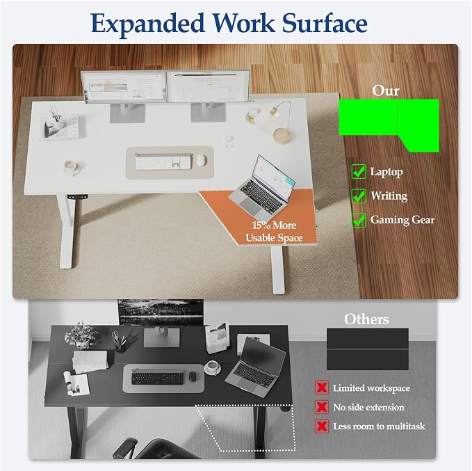 Klicelor L Shaped Standing Desk 63 x 35.4 Inch, Electric Height Adjustable Corner Desk for Home Office Workstation, Ergonomic Sit Stand Computer Table with Memory Controller, White - Image 4