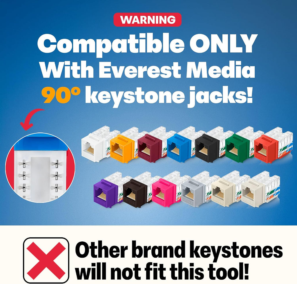 Everest easyJACK - 90° Angled Keystone Termination Tool - Image 2