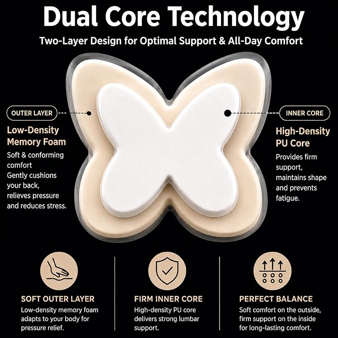 Back Support for Office Chair,Lumbar Support Pillow for Office Chair,Back Pillow for Chair,Memory Foam Back Cushion for Car Seat,Computer Chair Cushion,Removable& Washable Cover (Enhanced Black) - Image 5