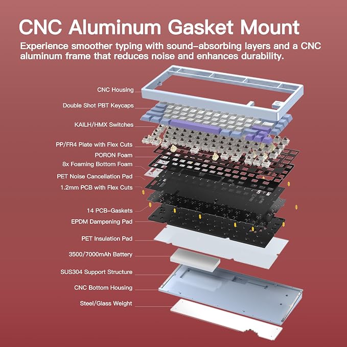 KEEBMONKEY WOBKEY Rainy 75 CNC Aluminum HMX/JWK/Cocoa Switches Triple-Mode Connectivity Mechanical Keyboard with Superior Acoustics, RGB/FR4/Silver SUS304/7000mAh/Cocoa Switch (Pro - Red Velvet) - Image 6