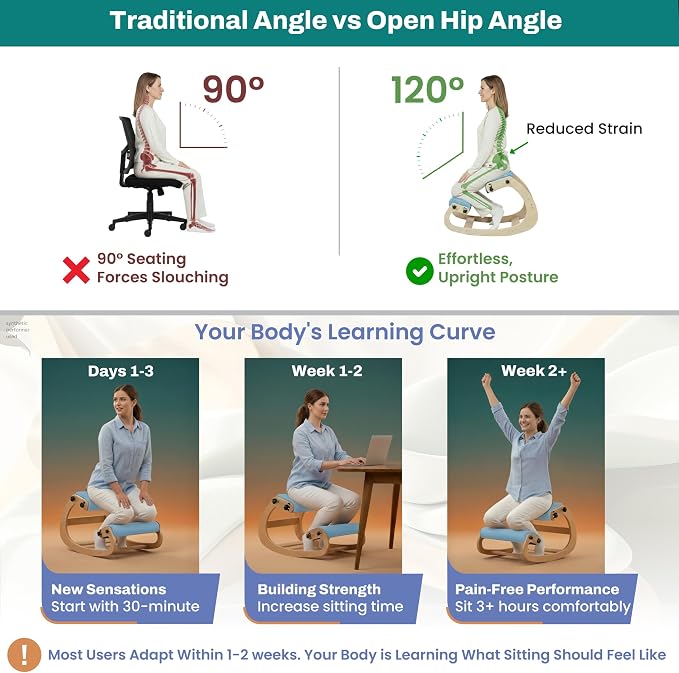 Ergonomic Kneeling Chair with Adjustable Seats - Knee Chair for Posture Correction & Kneel Rocking Stool for Desk - Back Pain Relief for Home and Office, Supports 250 pounds - 5 Years Warranty - Image 7