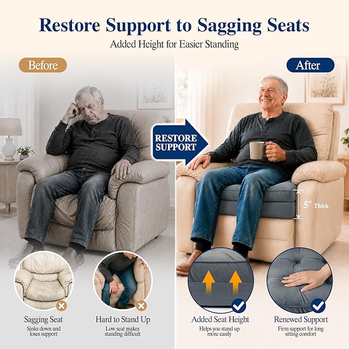 Allaboutsla Recliner Seat Cushion, 20x20x5 Lift Chair Cushion for Elderly | Thick Dual-Layer Recliner Cushion Adds Height, Comfy Recliner Cushions for Long Sitting, Non-Slip Chair Pad for Recliner Gray - Image 5