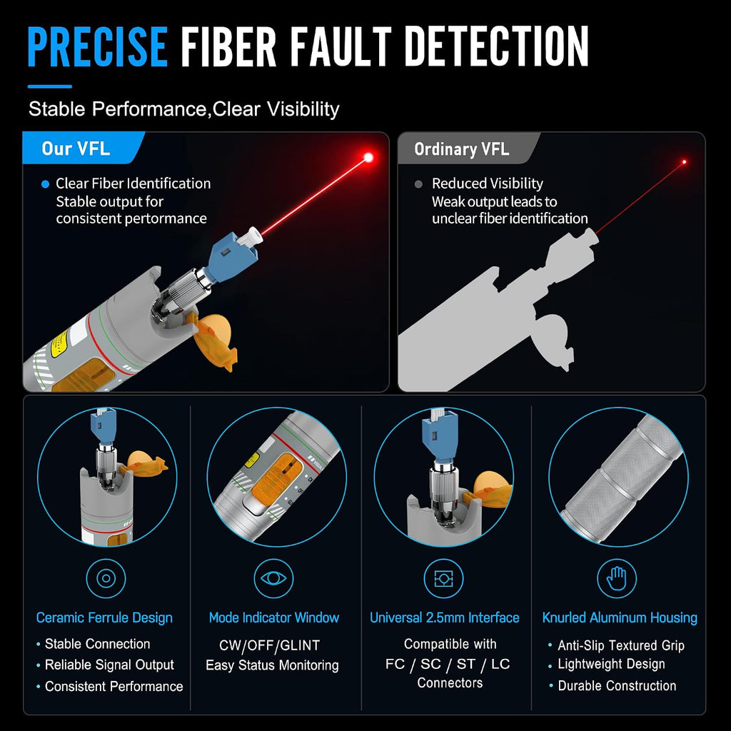 Visual Fault Locator, VFL Fiber Optic Light Source Tester, Red Light Pen Equipment for 2.5mm Universal Connector, FC/SC/ST/LC Adapter for CATV Telecommunications, Fiber Network Cable Test - Image 2