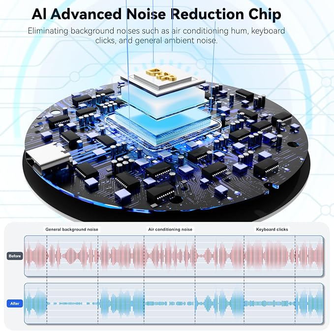ANSTEN USB Microphone No Speaker, Laptop Computer Microphone Conference Mic | Mute Button with LED, Omnidirectional Condenser PC Desktop Mic, AI Noise Reduction, Plug & Play for Online Class Video - Image 2