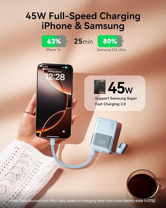 INIU Portable Charger, Ultra Mini 10000mAh 45W Fast Charging Power Bank | Flight-Safe, USB-C Cable, Travel Essential, 45W Battery Phone Pack for iPhone 17 16 Samsung S26 Google iPad etc, Light Purple - Image 3