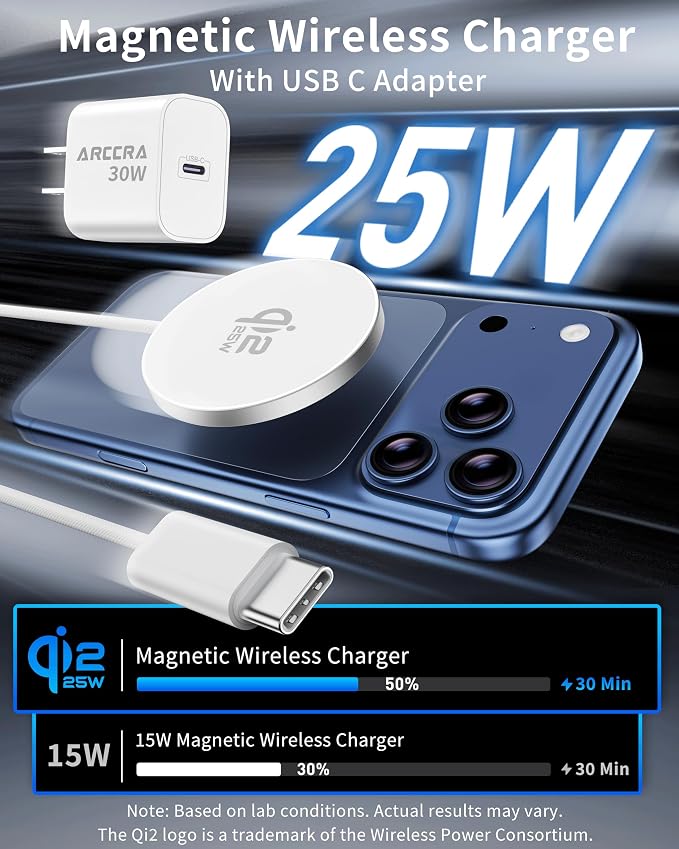 Magnetic Wireless Charger, 2-Pack 25W Fast Charging Pad for Magsafe Charger | for iPhone 17 16 15 14 13 12 Pro Max, 6FT Long Nylon Cord, Portable Charge for Travel Office Bedside Kitchen, 30W USB C Block - Image 2