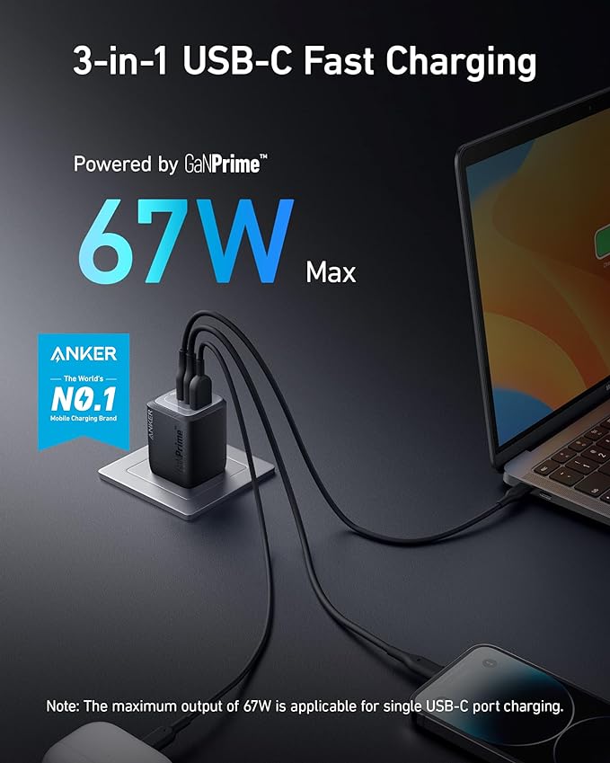 Anker USB Charger Block,67W GaN Wall Charger,3-Port Compact Fast Charging Phone Charger,For MacBook Pro/Air, Pixelbook, iPad Pro, iPhone 17/16/Pro, Galaxy S23/S22, Note20, Pixel, Apple Watch, and More | Compact phone charger for MacBook Pro/Air, Pixelb... - Image 2