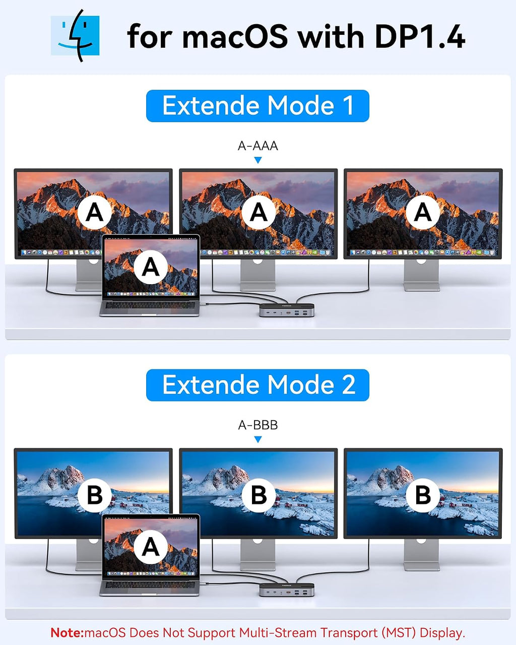 Selore 3 HDMI Docking Station Triple Monitor Docking Station 3 Monitors - Image 7