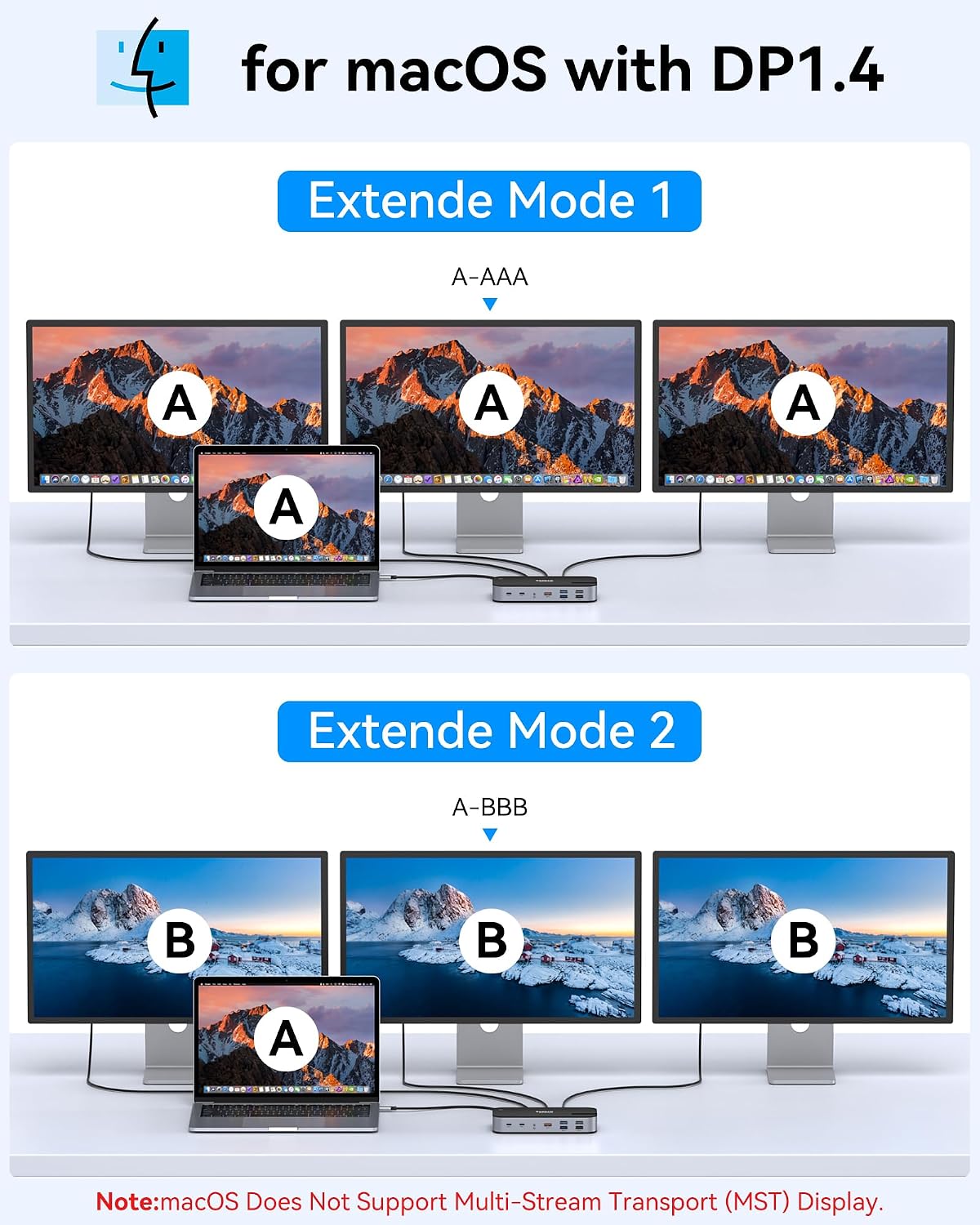 Selore 3 HDMI Docking Station Triple Monitor Docking Station 3 Monitors - Image 7