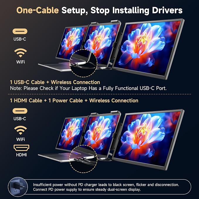 One Cable No Driver Laptop Screen Extender,14" FHD 1080P IPS Portable Monitor,1-Min Setup USB-C Plug and Play, Ultra-Slim Triple Screen for 12-15.6" Laptops Windows/MacOS/Android - Image 3