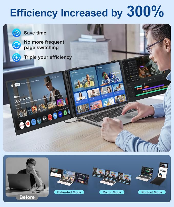 15.3" Laptop Screen Extender, 1200P FHD Triple Portable Monitor | 2.65 lbs Ultra-Light & Ultra-Slim, Travel Monitor for 14"-17.3" Laptops, Plug & Play, Compatible with Wins/Mac/Android - Image 4