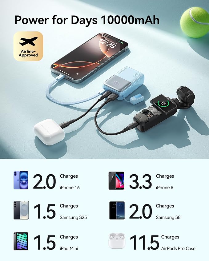 INIU Portable Charger, Ultra Mini 10000mAh 45W Fast Charging Power Bank | Flight-Safe, USB-C Cable, Travel Essential, 45W Battery Phone Pack for iPhone 17 16 Samsung S26 Google iPad etc, Light White - Image 4