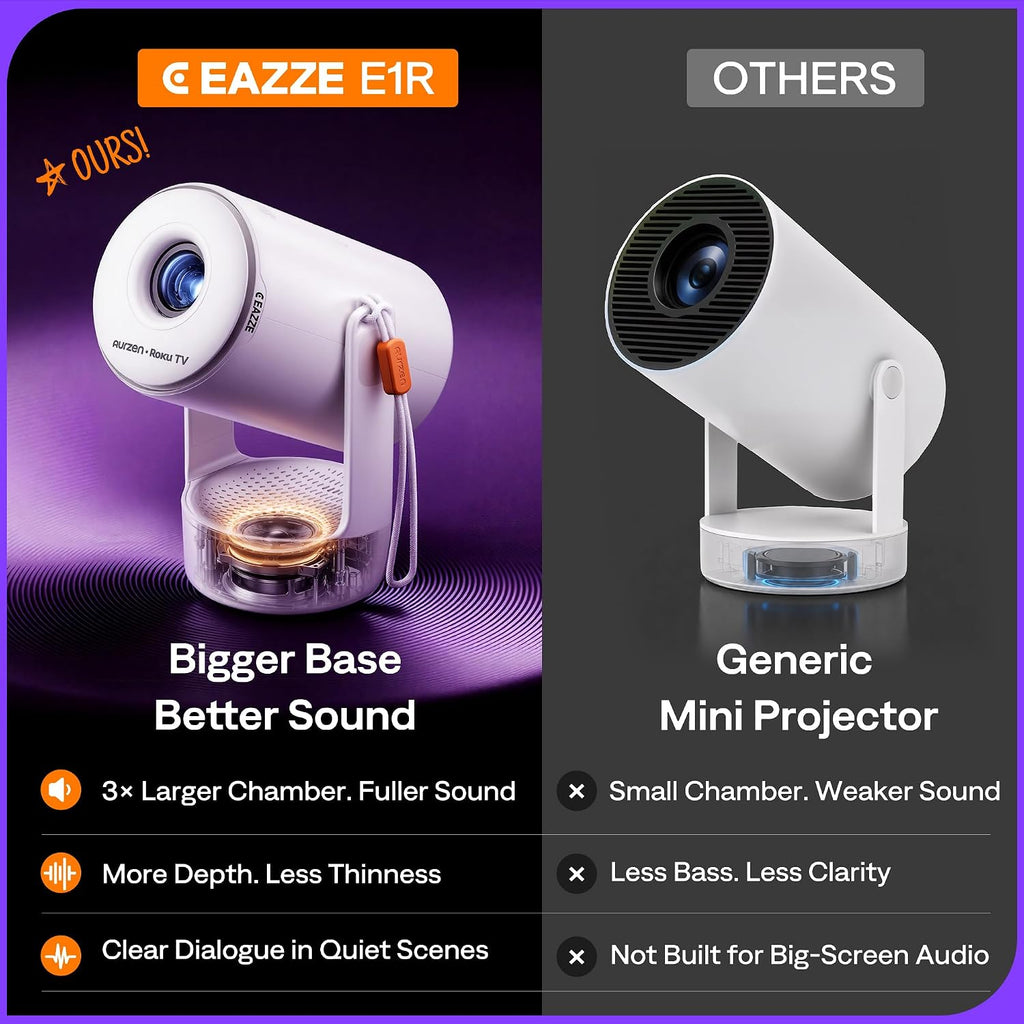Aurzen Roku TV E1R Smart Portable Mini Projector Bundle with Aurzen Ceiling Projector Mount Bracket - Image 3