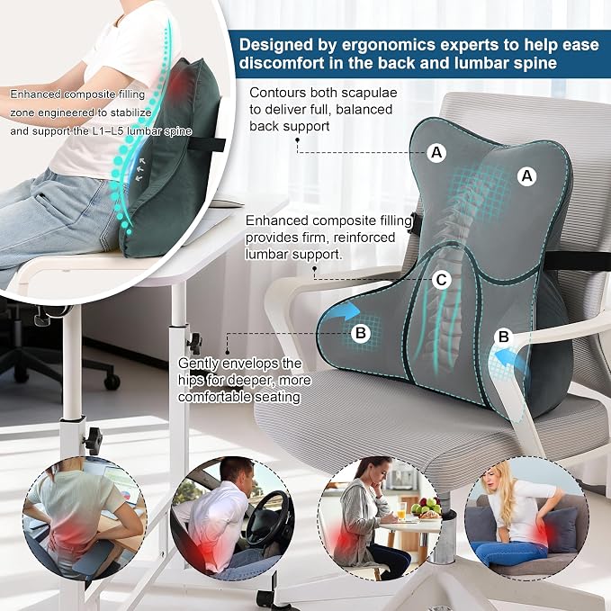 Lumbar Support Pillow(Pat. Pend) for Lower Back Pain Relief – Multi-Functional Ergonomic Lumbar Cushion, Reading Pillow for Office Chair, Car Seat & Sofa,Charcoal Gray - Image 4