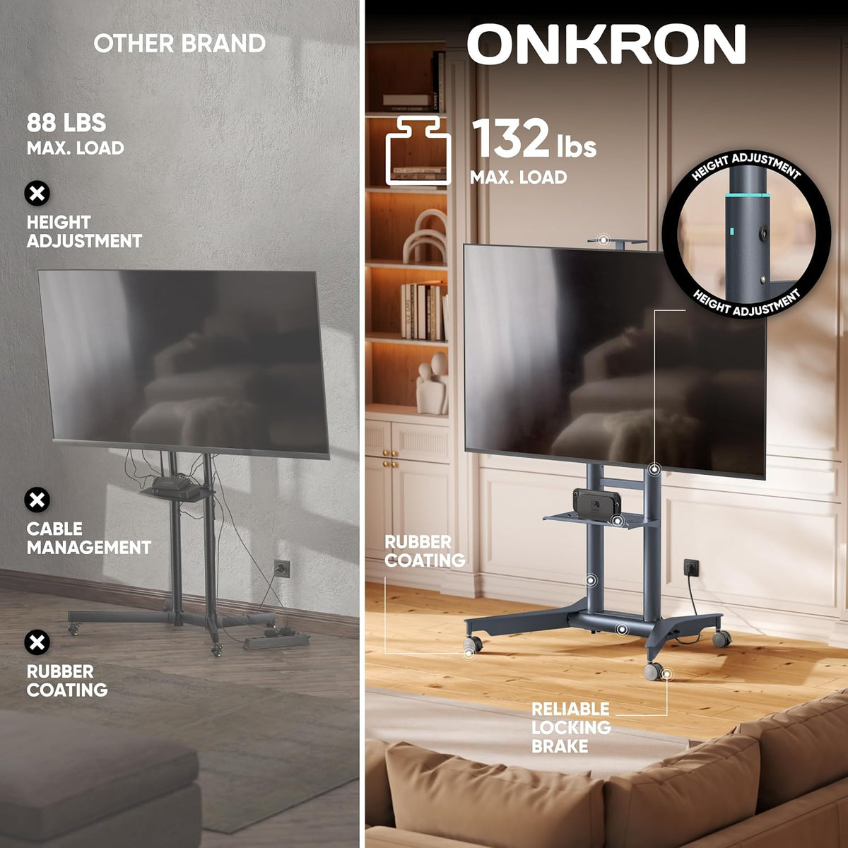 ONKRON Mobile TV Stand on Wheels 32-75", 110 lbs, VESA 600x400, Graphite - Image 6