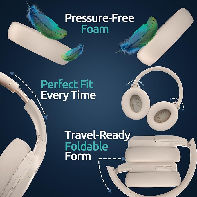 ANC Wireless Bluetooth 5.4 Headset, ENC Built-in Mic for Clear Calls, Hi-res, Foldable, Breathable Over Ear Comfort, Low Latency, Lightweight, 3.5 mm Audio Cable, Wired, for Cell Phones, Tablets, PC’s - Image 4