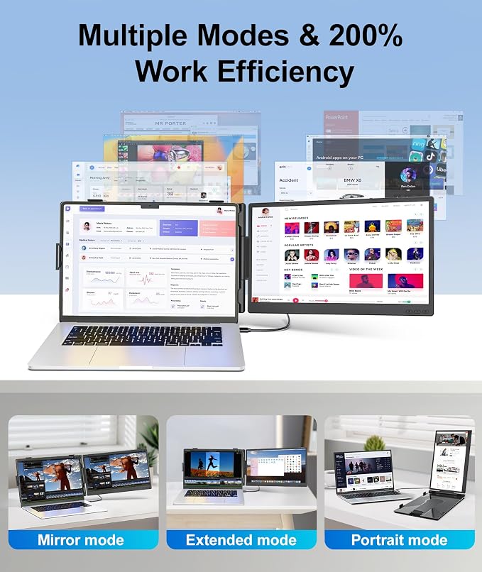14.2" Laptop Screen Extender, 1.87lb Ultra-Thin Portable Monitor for Laptop | 1080P FHD IPS Display, Lightweight Travel Monitor for 14"-17.3" Laptops, Plug & Play, Compatible with Mac/Chrome/Wins/Android - Image 4