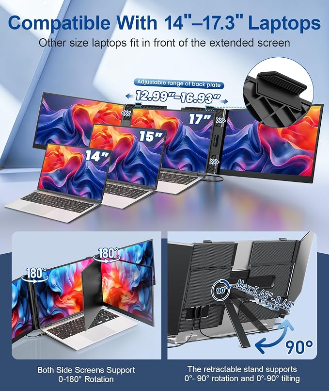 15.3" Laptop Screen Extender, 1200P FHD Triple Portable Monitor | 2.65 lbs Ultra-Light & Ultra-Slim, Travel Monitor for 14"-17.3" Laptops, Plug & Play, Compatible with Wins/Mac/Android - Image 6