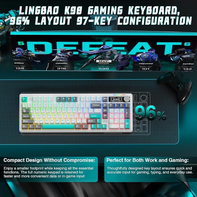 LINGBAO K98 PRO 96% Wireless Mechanical Gaming Keyboard with Screen & Knob | Tri-Mode BT5.0/2.4G/USB-C, Gasket Mount Hot Swappable Linear Switches, RGB Backlit Creamy Sounding for PC/Mac Office& Gaming - Image 5