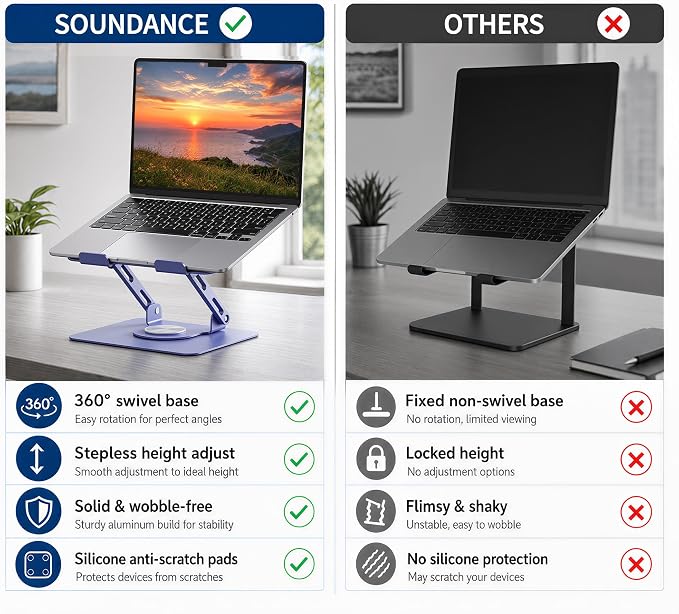 SOUNDANCE 360 Rotating Laptop Stand, Ergonomic Computer Riser for Desk, Adjustable Height Multi-Angle Metal Holder, Foldable Portable Notebook Elevating Base for Office & Home, Purple - Image 8