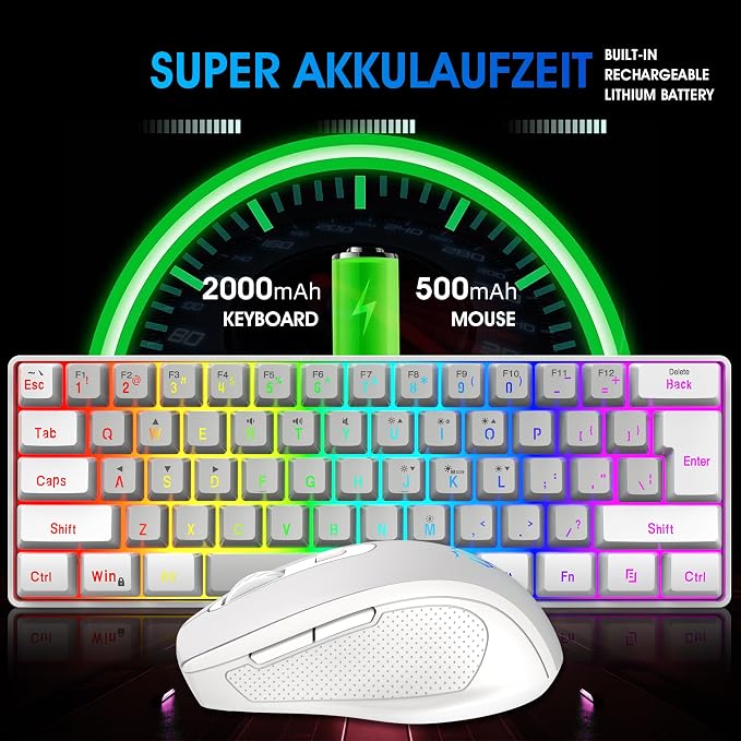Snpurdiri 2.4G 60% Wireless Gaming Keyboard and Mouse Combo (White-Grey) | Include Mini Wireless Gaming Keyboard, Ergonomic Vertical Feel Small Wireless Mouse - Image 3