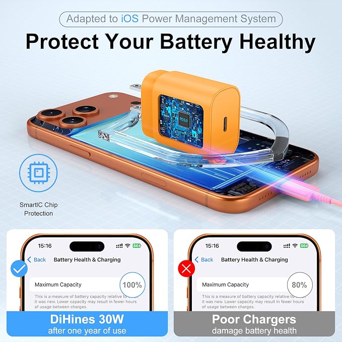 Phone 17 16 15 Charger Fast Charging,30W USB C Phone 17 16 15 Pro Max Charger Block & 10FT Long Type C Cable Cord for i.Phone 17/17 Air/17 Pro/17 Pro Max/16/16 Pro Max/15/15 Pro Max,Orange - Image 5