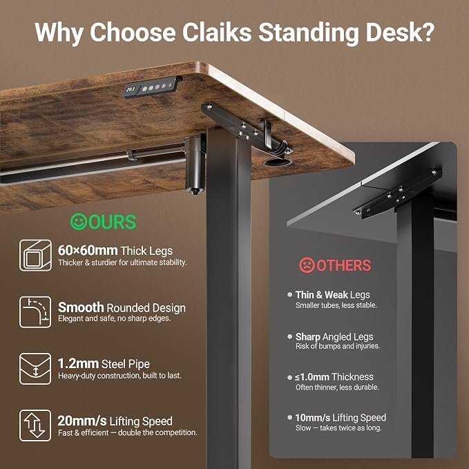 Claiks Electric Height Adjustable Standing Desk, 32x19 Inch, Rustic Brown | Smooth Height Adjustment, 3 Memory Presets, Cable management hub & hook, Stable Steel Frame, 156 lbs Capacity, Easy Assembly - Image 4