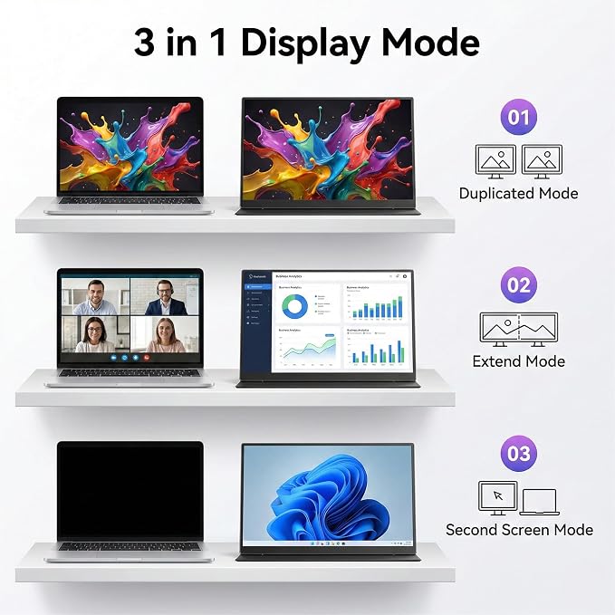 14 Inch Portable Monitor 1920x1200 IPS 16:10 Laptop Screen Extender, HDR FreeSync USB-C HDMI External Travel Monitor with Smart Cover & Dual Speakers for Mac PC PS5 Xbox Switch - Image 6