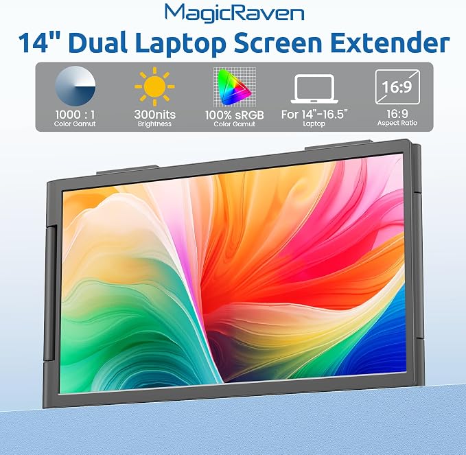 MAGICRAVEN Dual Laptop Screen Extender with Bag, 14" 1080P Portable Monitor, Type-C (No HDMI) Plug and Play for 13.3" - 16.1" Laptops, Attachment Display for Windows/MacOS/Chrome Laptop Phone - Image 5