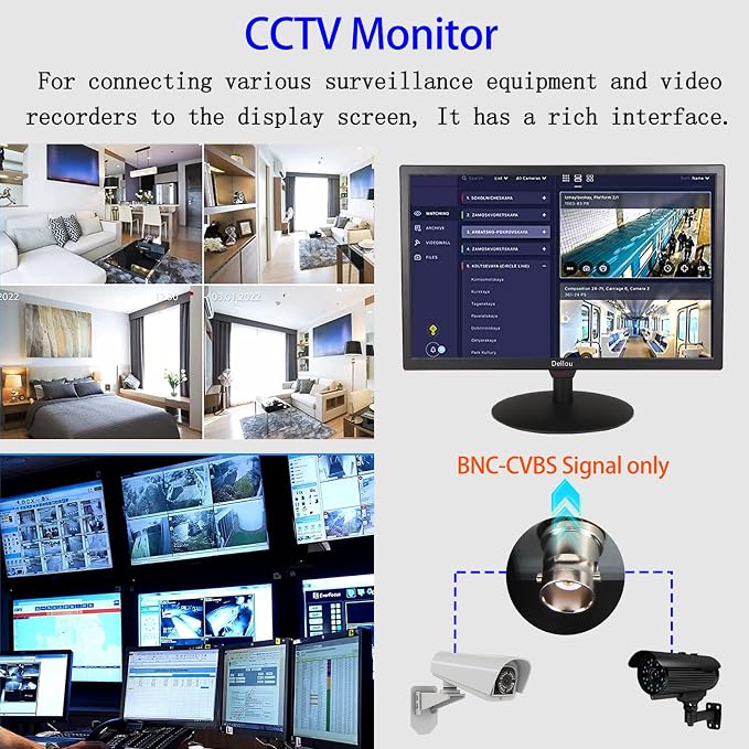 22 inch Surveillance Monitor Display Screen Security Camera Monitoring | Multifunctional Interface BNC, HDMI, AV, VGA, USB, PC Input CCTV Screen Computer Monitor Built-in Speaker 1920x1080 Full HD - Image 3