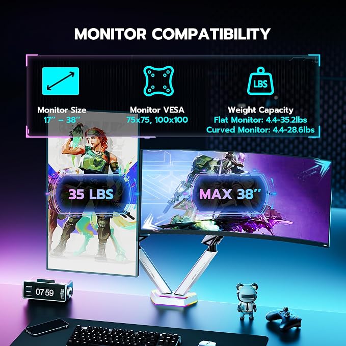ARES WING RGB Dual Monitor Arm Desk Mount for 17-38 inch Monitors, White | Heavy Duty Dual Monitor Stand Holds 35.2 lbs, Adjustable Ultrawide Monitor Arm with Clamp & Grommet Base, 75/100 VESA - Image 3