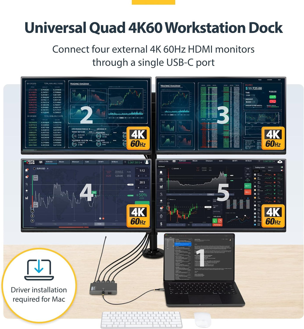 StarTech USB-C to Quad HDMI 4K60 Workstation Dock, 140W PD, DisplayLink - Image 3
