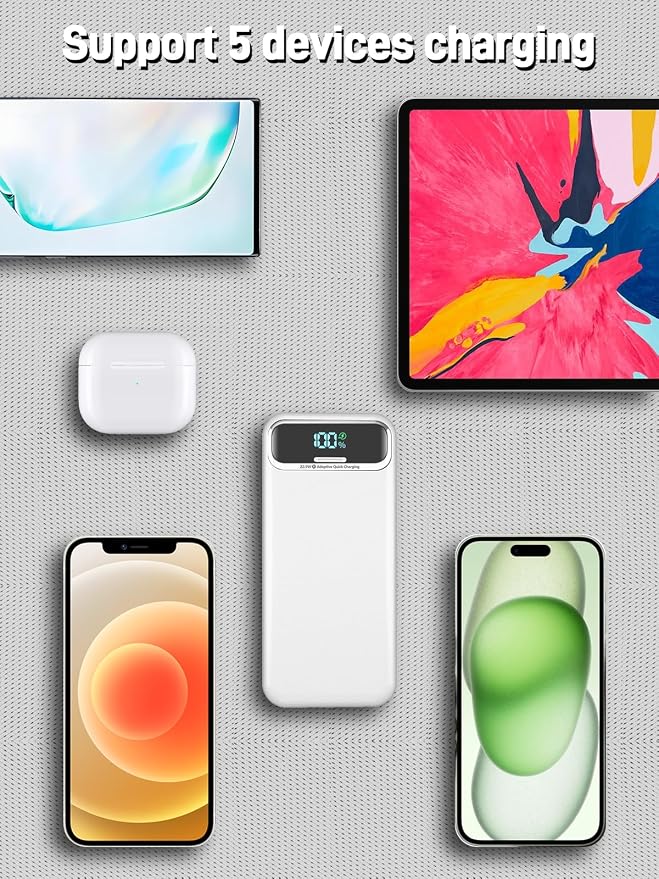 Nusyddy Portable Charger 20000mAh Fast Charging w/Built-in Wall Plug White | 22.5W Fast Charging, High Capacity, LED Display, Charge 5 Devices at once, TSA Approved, Compatible with iPhone/Samsung - Image 6