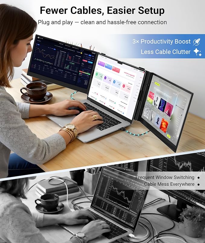 14" Triple Laptop Screen Extender, 2.2lb Ultra-Thin Portable Monitor | FHD 1080P IPS, Plug & Play USB-C/HDMI, Travel Monitor for 13”-17” Laptops, Compatible with Windows, Mac, Android, Chrome - Image 4