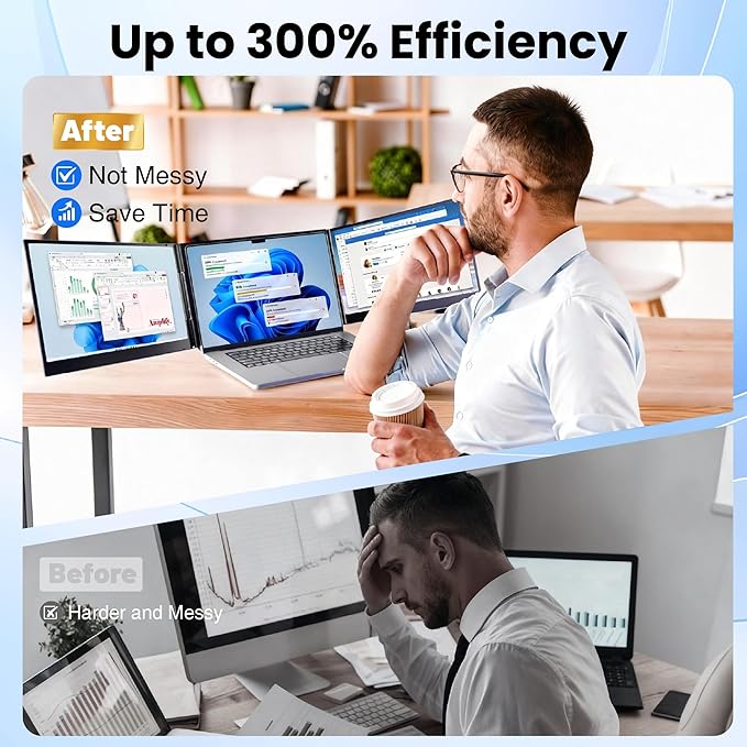 Laptop Screen Extender, 15.6" Ultra Light & Thin Triple Portable Monitor for Laptop with 1080P FHD IPS Display, Two Cable USB-C/HDMI Plug-Play Monitor Extender for Mac/Win/Android, Fits 13-17" Laptops - Image 6