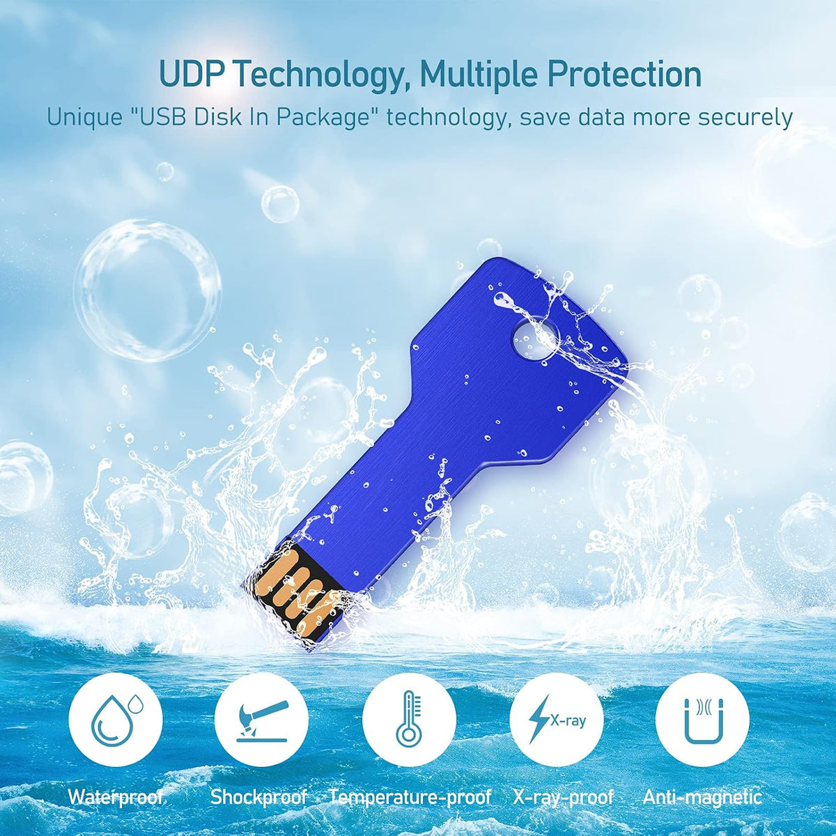 JUANWE 32GB USB Flash Drives 5 Pack Bulks Thumb Drives USB 2.0 Flash Drive - Image 4