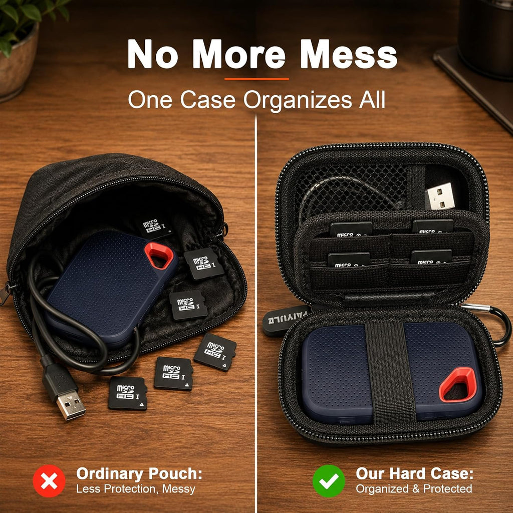 PAIYULE Hard Drive Case for SANDISK Extreme Portable SSD (New Model) - Image 4