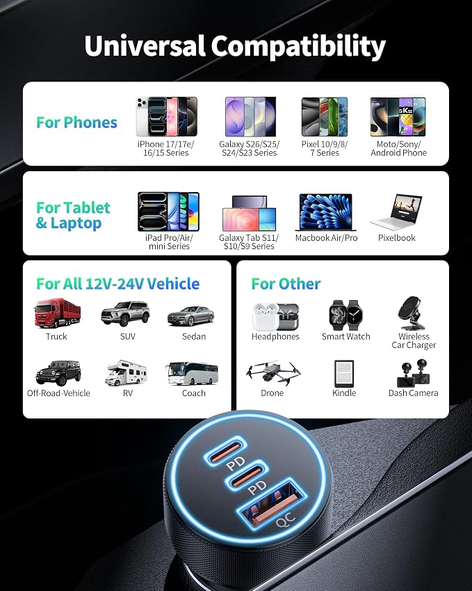 Car Charger USB C, 3 Port 67W Dual USB-C & USB-A Car Phone Charger Adapter | Fast Charging Cigarette Lighter Accessories, for iPhone 17/16/15/14/13/12/11 Pro Max,iPad, Galaxy S26/S25/S24,Pixel, Android - Image 6