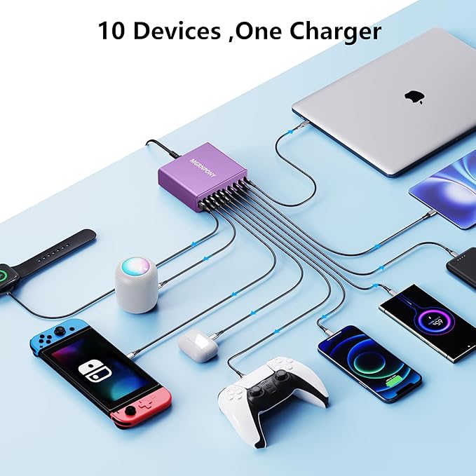 320W USB C Charger Block, MGRNPONY 10-Port GaN USB C Charging Station | PD 65W Laptop Fast Charger Adapter for MacBook Pro/Air, DELL, iPad, iPhone, Samsung Galaxy（Purple） - Image 4