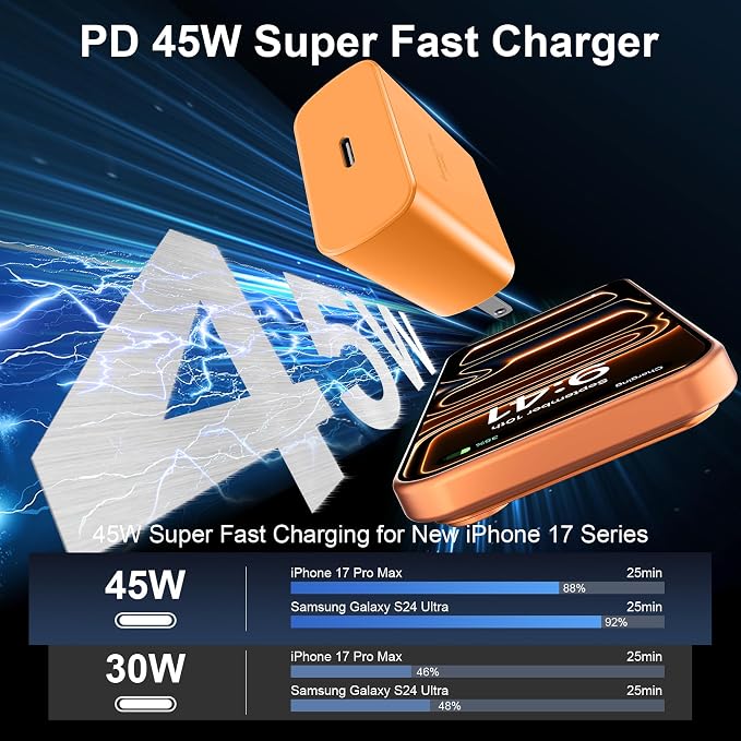 45W USB C Super Fast Charger Type C Charger Fast Charging Android Phone Charger Block with 10FT Type C Charging Cable for Samsung Galaxy S26 Ultra/S26/S26+/S25/S25 Ultra/S25+/S24 Ultra/S23 Ultra/S22 - Image 2