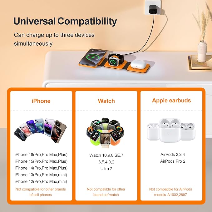 3 in 1 Charging Station for Multple Devices,Foldable 3 in 1 Wireless Charger for Travel,Nano Wireless Charging Station for iPhone16 15 14 13 12 Pro Max/Watch 10 9 8 7 6 5 4 3 Ultra/AirPod Pro - Image 4