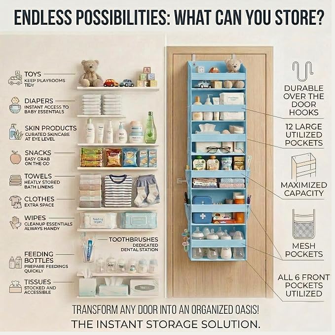 HOMELUX THEORY Over the Door Organizer, 6-Tier, 100D Fabric, Baby Blue 1pc | Over the door shoe organizer, 50 lbs capacity, 12 side mesh pockets, 100D extra thick fabric, Closet & entryway storage - Image 4