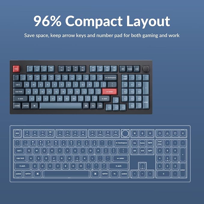 Keychron V5 Max Custom Wireless Mechanical Gaming Keyboard with Number Pad, 96% Layout QMK/VIA 2.4 GHz/Bluetooth 5.1/Wired, RGB Backlit Hot-Swappable Gateron Red Switch for Mac Windows Linux - Image 7