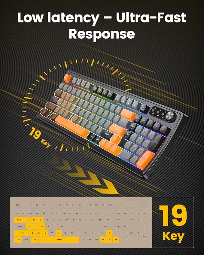 SABLUTE Gaming Keyboard and Mouse, Quiet Membrane with RGB Backlit | PC Gaming Keyboard with Multimedia Knob, Anti-Ghosting, Ergonomic Wrist Rest & 3200 DPI Mouse for Gamer/Office - Image 5
